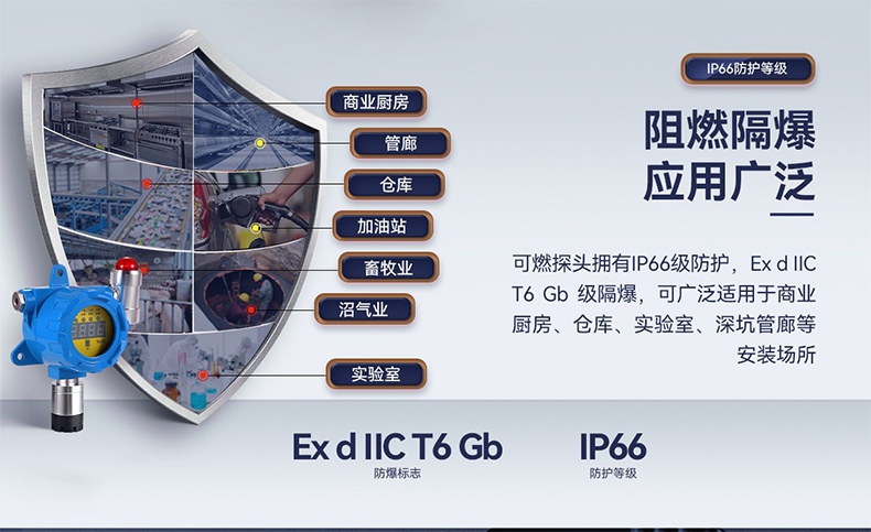 保時安A-2000工業防爆型可燃氣體報警控制器2.jpg