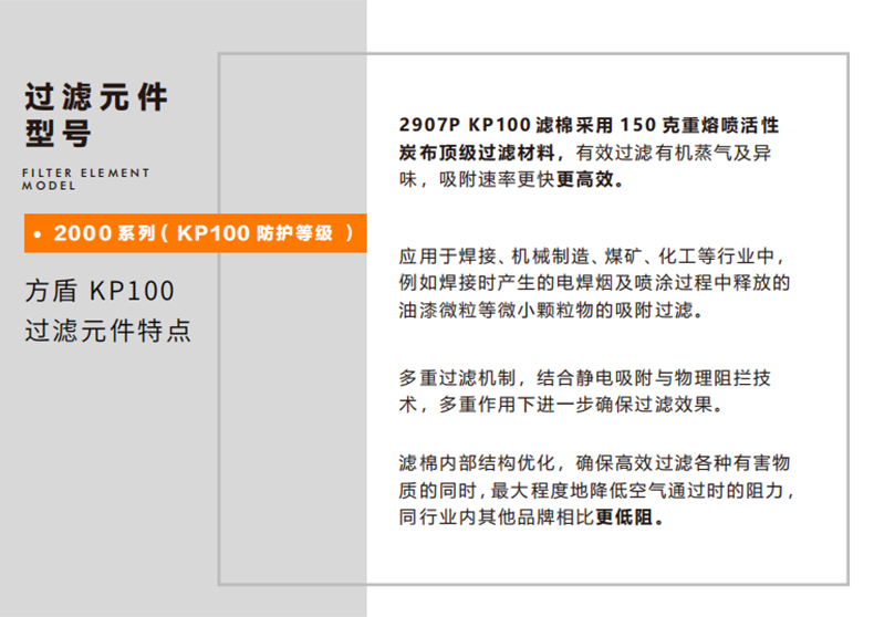 方盾2907P KP100防塵過(guò)濾棉1.jpg