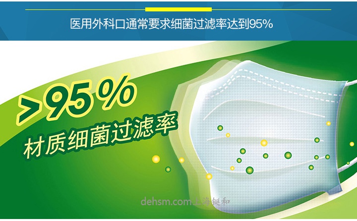 3M1827醫(yī)用外科口罩符合國標醫(yī)用口罩