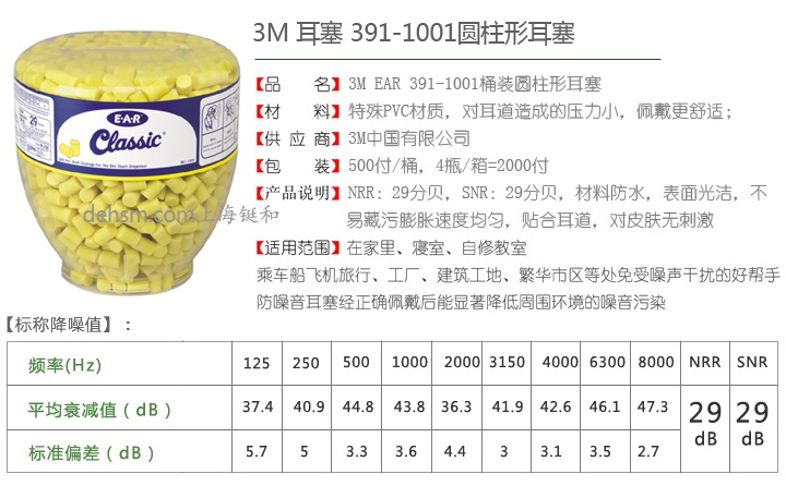 3M391-1001防噪音耳塞產(chǎn)品性能及特點(diǎn)