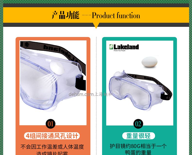 雷克蘭G1510護目鏡4組間通風口設計，重量輕約80克