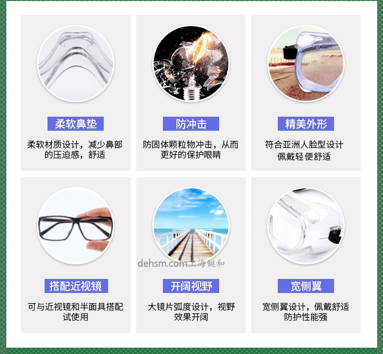 雷克蘭G1510護目鏡柔軟鼻墊，防沖擊，外形精美，寬側翼