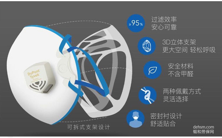 杜邦3D立體防霧霾口罩靜電濾棉材質