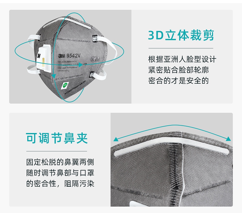 3M9542V活性炭KN95防毒口罩亞洲臉型設(shè)計，鋁制鼻梁條